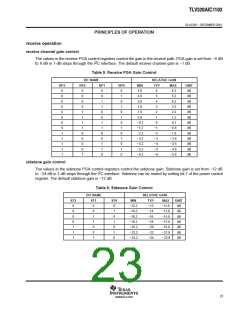 浏览型号TLV320AIC1103PBSR的Datasheet PDF文件第23页