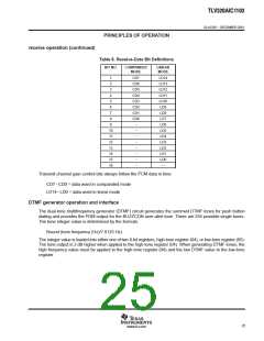 浏览型号TLV320AIC1103PBSR的Datasheet PDF文件第25页