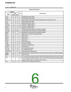 浏览型号TLV320AIC1103PBSR的Datasheet PDF文件第6页