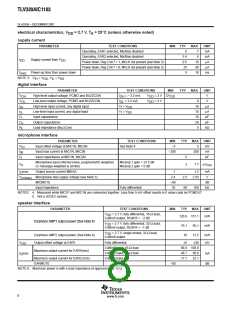 浏览型号TLV320AIC1103PBSR的Datasheet PDF文件第8页