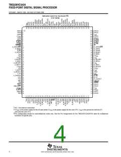 浏览型号TMS320VC5420GGU200的Datasheet PDF文件第4页