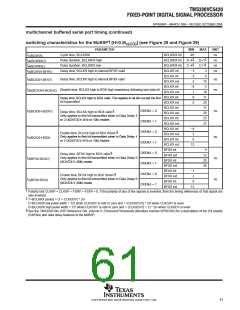 浏览型号TMS320VC5420GGU200的Datasheet PDF文件第61页