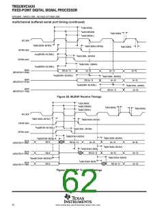 浏览型号TMS320VC5420GGU200的Datasheet PDF文件第62页