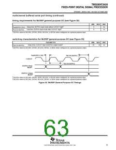 浏览型号TMS320VC5420ZGU200的Datasheet PDF文件第63页