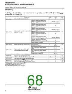浏览型号TMS320VC5420GGU200的Datasheet PDF文件第68页