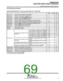 浏览型号TMS320VC5420GGU200的Datasheet PDF文件第69页