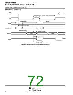 浏览型号TMS320VC5420ZGU200的Datasheet PDF文件第72页