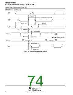 浏览型号TMS320VC5420ZGU200的Datasheet PDF文件第74页