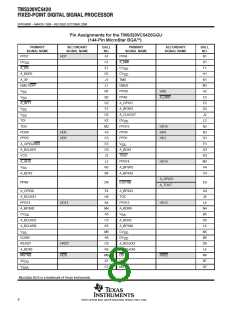 浏览型号TMS320VC5420ZGU200的Datasheet PDF文件第8页