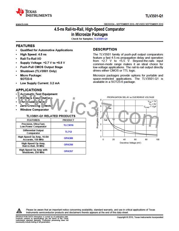 TLV3501A-Q1图片预览