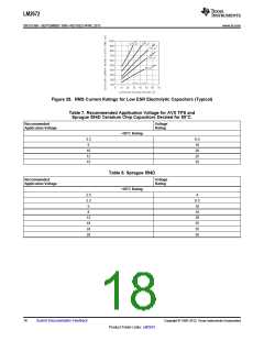 浏览型号LM2672MX-ADJ/NOPB的Datasheet PDF文件第18页