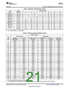 浏览型号LM2672MX-ADJ/NOPB的Datasheet PDF文件第21页