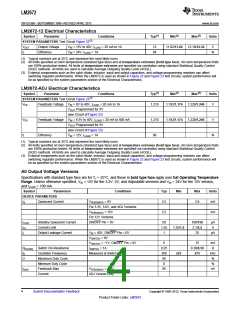 浏览型号LM2672MX-ADJ/NOPB的Datasheet PDF文件第4页