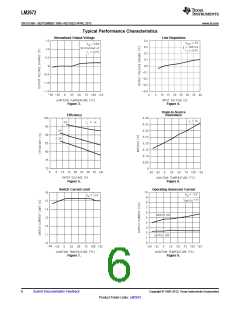 浏览型号LM2672MX-ADJ/NOPB的Datasheet PDF文件第6页