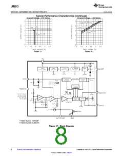 浏览型号LM2672MX-ADJ/NOPB的Datasheet PDF文件第8页