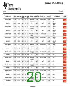 浏览型号LM2940T-5.0的Datasheet PDF文件第20页