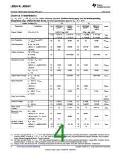 浏览型号LM2940CT-5.0/NOPB的Datasheet PDF文件第4页