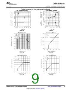 浏览型号LM2940CT-5.0/NOPB的Datasheet PDF文件第9页