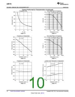 浏览型号LM5116的Datasheet PDF文件第10页