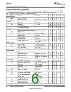 浏览型号LM5116的Datasheet PDF文件第6页