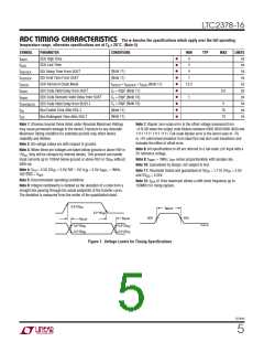 浏览型号LTC2378-16的Datasheet PDF文件第5页