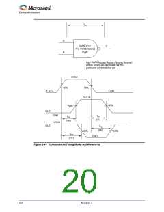 浏览型号M1AFS1500-2FGG256I的Datasheet PDF文件第20页