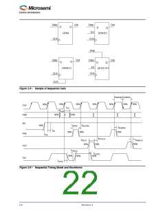 浏览型号M1AFS1500-2FGG256I的Datasheet PDF文件第22页