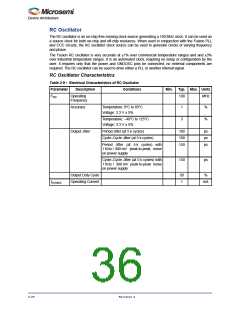 浏览型号M1AFS1500-2FGG256I的Datasheet PDF文件第36页