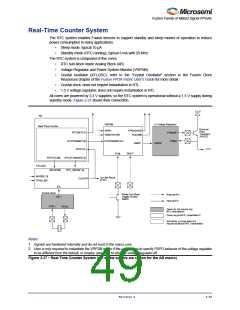 浏览型号M1AFS1500-2FGG256I的Datasheet PDF文件第49页