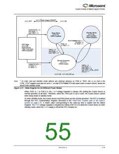 浏览型号M1AFS1500-2FGG256I的Datasheet PDF文件第55页