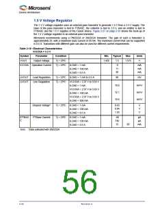 浏览型号M1AFS1500-2FGG256I的Datasheet PDF文件第56页