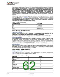 浏览型号M1AFS1500-2FGG256I的Datasheet PDF文件第62页