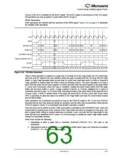 浏览型号M1AFS1500-2FGG256I的Datasheet PDF文件第63页