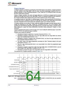 浏览型号M1AFS1500-2FGG256I的Datasheet PDF文件第64页
