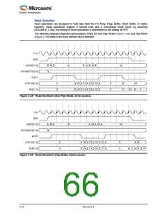 浏览型号M1AFS1500-2FGG256I的Datasheet PDF文件第66页