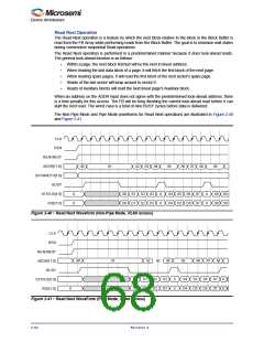 浏览型号M1AFS1500-2FGG256I的Datasheet PDF文件第68页