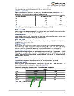 浏览型号M1AFS1500-2FGG256I的Datasheet PDF文件第77页