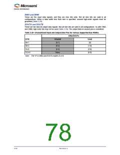 浏览型号M1AFS1500-2FGG256I的Datasheet PDF文件第78页
