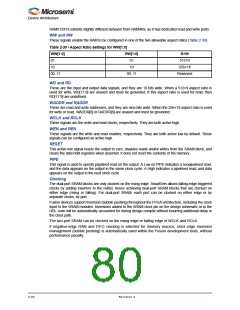 浏览型号M1AFS1500-2FGG256I的Datasheet PDF文件第80页