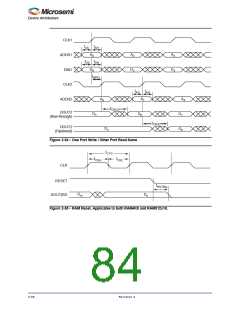 浏览型号M1AFS1500-2FGG256I的Datasheet PDF文件第84页