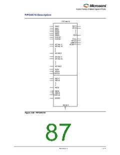 浏览型号M1AFS1500-2FGG256I的Datasheet PDF文件第87页