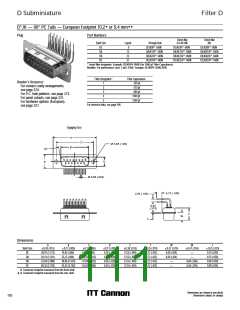 浏览型号M24308/26-2的Datasheet PDF文件第111页