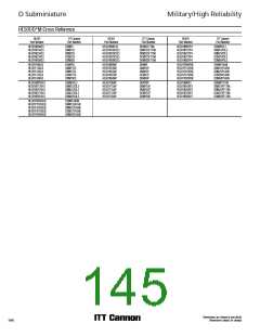 浏览型号M24308/26-2的Datasheet PDF文件第145页