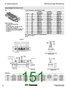 浏览型号M24308/26-2的Datasheet PDF文件第151页