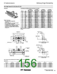 浏览型号M24308/26-2的Datasheet PDF文件第156页