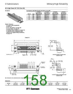 浏览型号M24308/26-2的Datasheet PDF文件第158页
