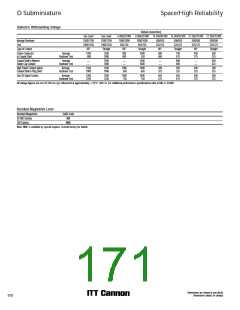 浏览型号M24308/26-2的Datasheet PDF文件第171页