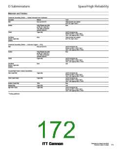 浏览型号M24308/26-2的Datasheet PDF文件第172页