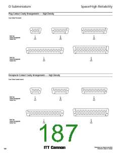 浏览型号M24308/26-2的Datasheet PDF文件第187页