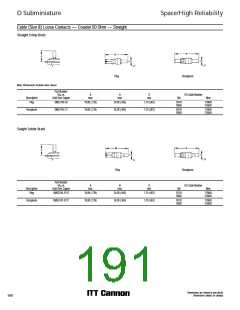 浏览型号M24308/26-2的Datasheet PDF文件第191页